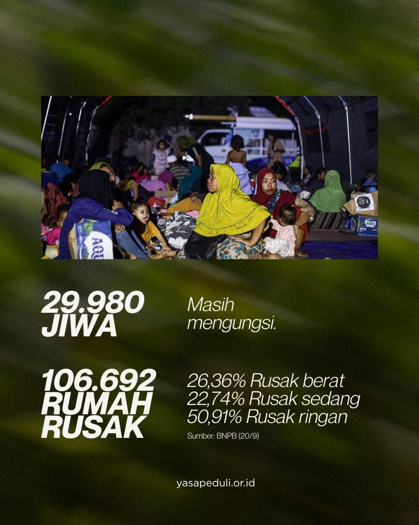 Data dampak gempa NTT: warga mengungsi dan rumah rusak di Nusa Tenggara Timur.